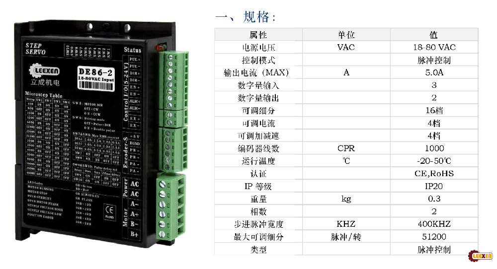 立成機(jī)電DE86-2閉環(huán)步進(jìn)驅(qū)動(dòng)器1000線