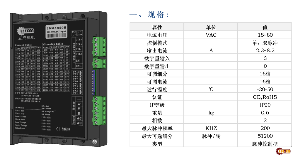立成機(jī)電3相開環(huán)交流寬電壓步進(jìn)電機(jī)驅(qū)動(dòng)器3DMA860H-1 - 穩(wěn)定高效的控制方案