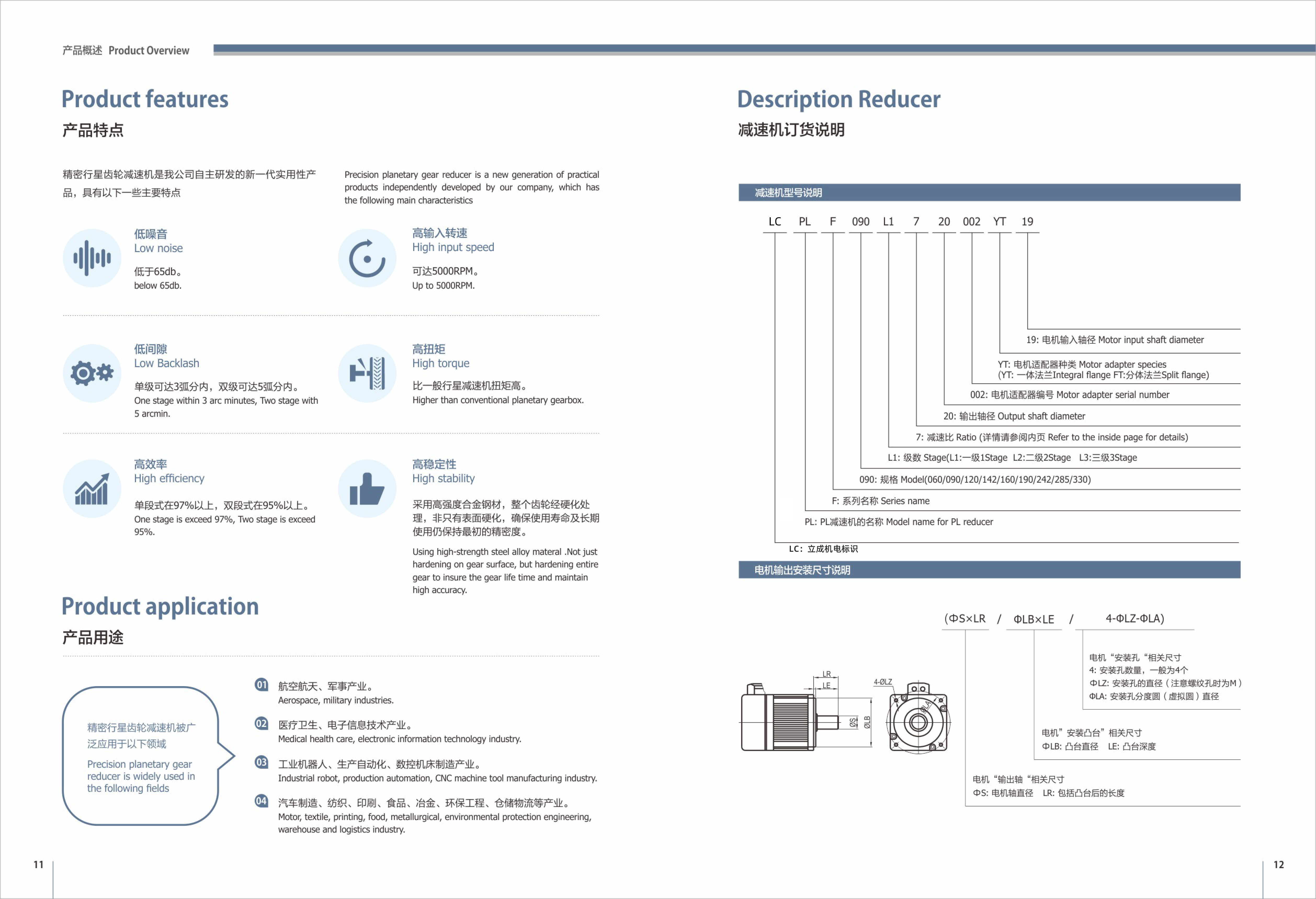 LCPLF090 L1720 002 YT 19 19: 電機(jī)輸入軸徑 Motor input shaft diameter YT: 電機(jī)適配器種類(lèi) Motor adapter species(YT: 一體法蘭Integral flange FT:分體法蘭Split flange) 002: 電機(jī)適配器編號(hào) Motor adapter serial number 20: 輸出軸徑 Output shaft diameter 7: 減速比 Ratio (詳情請(qǐng)參閱內(nèi)頁(yè) Refer to the inside page for details)L1: 級(jí)數(shù) Stage(L1:一級(jí)1Stage L2:二級(jí)2Stage L3:三級(jí)3Stage090:規(guī)格Model(060/090/120/142/160/190/242/285/330) F: 系列名稱 Series name PL: PL減速機(jī)的名稱 Model name for PL reducer LC:立成機(jī)電標(biāo)識(shí) 電機(jī)輸出安裝尺寸說(shuō)明 (中SxLR /中LBxLE/ 4-中LZ-中LA) LR lE 876 4-0Z 電機(jī)“安裝孔“相關(guān)尺寸4: 安裝孔數(shù)量，一般為4個(gè)中LZ: 安裝孔的直徑(注意螺紋孔時(shí)為M )中LA: 安裝孔分度圓(虛擬圓) 直徑 電機(jī)”安裝凸臺(tái)”相關(guān)尺寸中LB: 凸臺(tái)直徑 LE: 凸臺(tái)深度 電機(jī)“輸出軸“相關(guān)尺寸 中S: 電機(jī)軸直徑 LR: 包括臺(tái)后的長(zhǎng)度