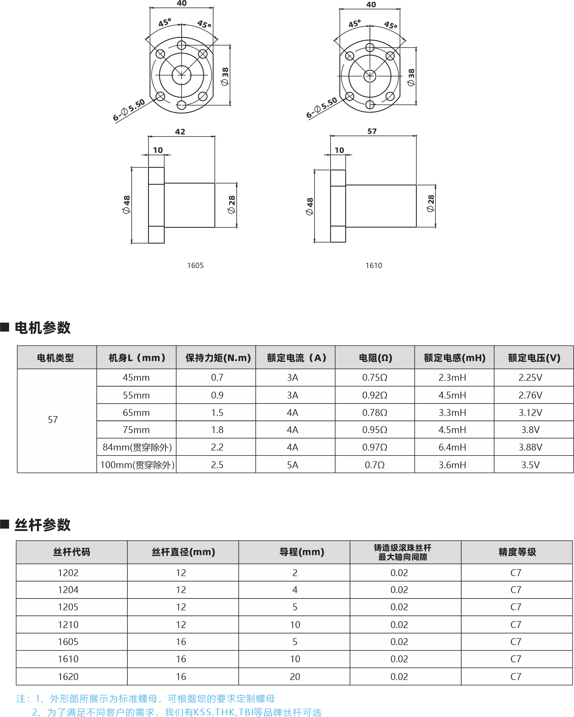 57系列滾珠絲桿電機(jī) 20 8r 1608 EO 6610 電機(jī)參數(shù) 電機(jī)黃型 57 機(jī)身L[mm 保持力矩(N.m] 45mm 07 55mm 09 65mm 1.5 75mm 1.8 22 84mm賈穿除外) 100mm賈身路外) 25 額定電[A) 34 30 40 G 40 50 電阻[D] 0750 0920 0780 0.950 0970 070 定電感(mH) 23mH 45mH 33mH 45mH 54mH35m4 額定電壓IW 225V 275V 312V 38V 踴們稍者恐觀08V 35V 絲桿參數(shù) 絲桿代碼 1202 1204 1205 1210 1605 1610 1620 蘭桿直徑imm 2 2 12 12 16 16 16 導(dǎo)程mm 2 0 9 10 5 10 20 鑄達(dá)場(chǎng)館珠出桿最大軸向間原 002 002 002 002 002 002 002 精度等級(jí) C7 C7 C 0 C 注:1，外形圖所展示為標(biāo)準(zhǔn) 母，可根據(jù)您的要求足制耀母 2，為了滿足不同客戶的需求，我們有KSS,THK,TBI等品牌絲桿可選